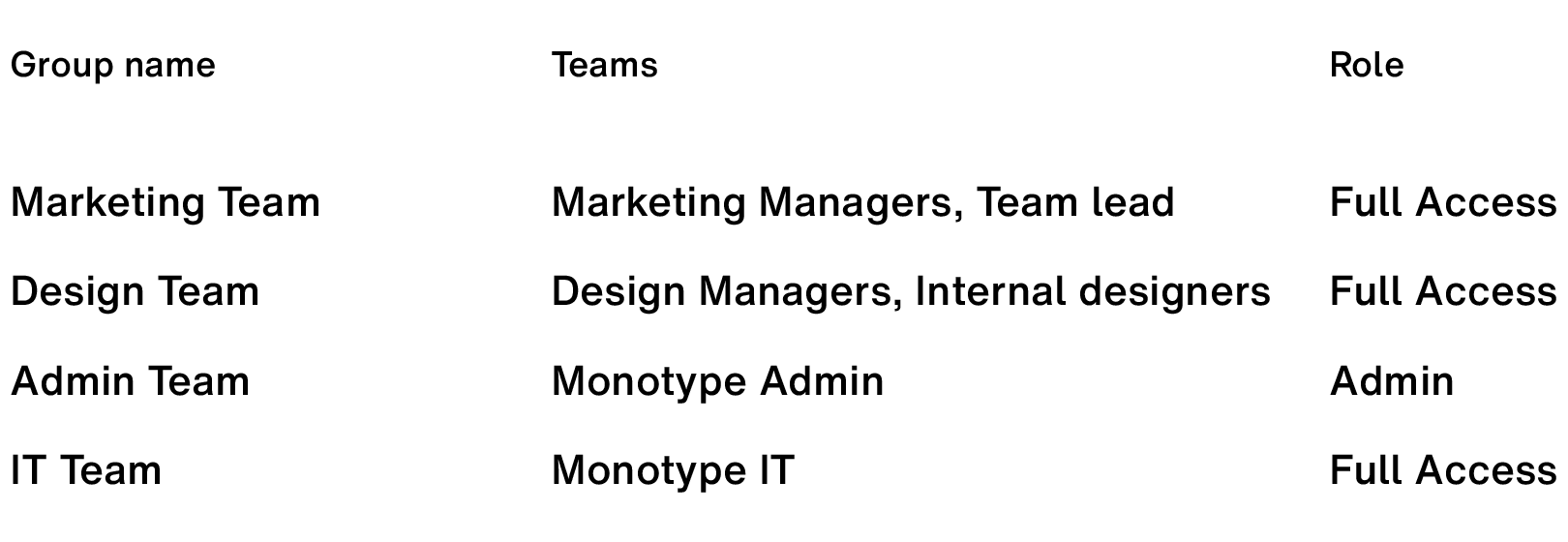  SSO mapping table_01 