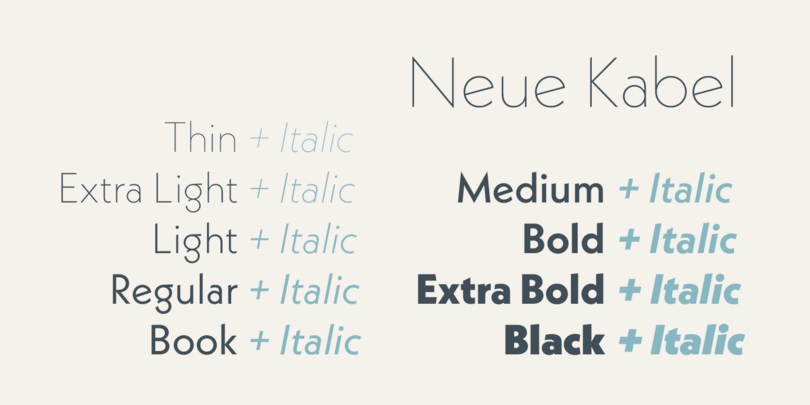 Neue Kabel® by Linotype