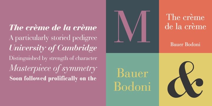 Bauer Bodoni Bold Condensed